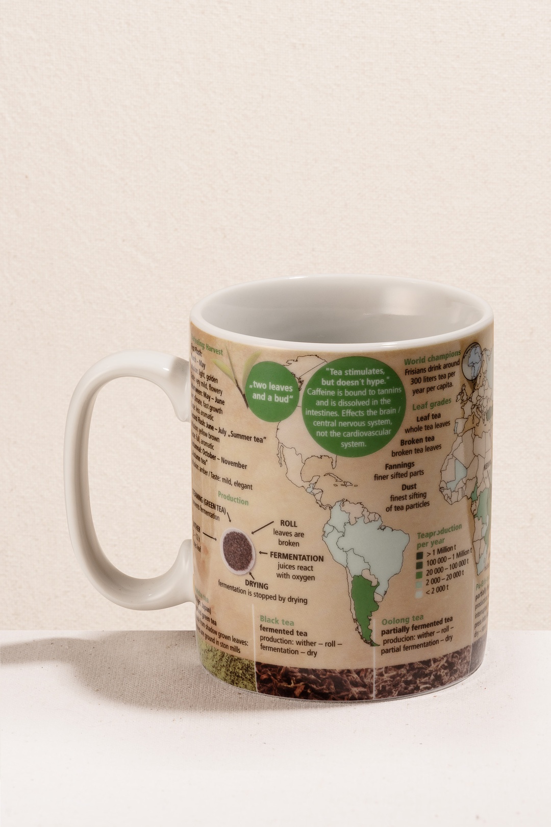 Tea Knowledge Porselen Kupa